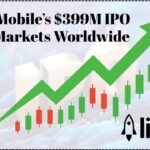 Liftoff Mobile Moves Forward With $399 Million IPO Plans