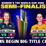 ICC Women's T20 World Cup