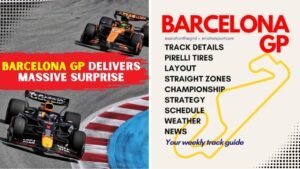 Barcelona Catalonia GP Details Every Racing Fan Should Know