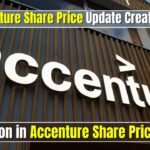 Accenture Share Price Today Big Movement in Stock Market Gets Attention