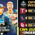 CWS 2026 Gets Underway