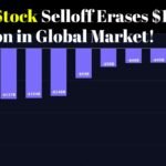 Chip Stock Selloff Erases $1.3 Trillion