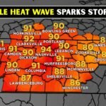 Nashville Weather Is Turning Hot With Storm Chances Ahead