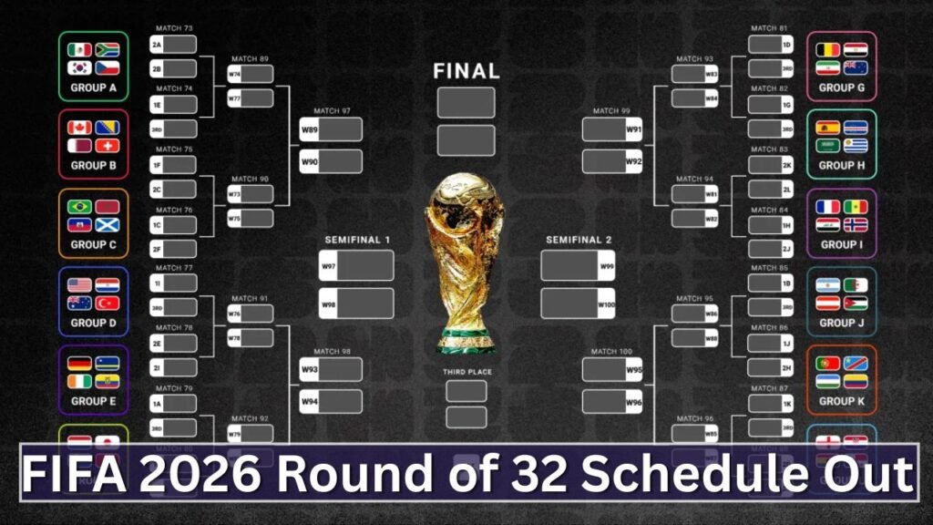 FIFA 2026 Round of 32 Schedule Out