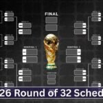 FIFA 2026 Round of 32 Schedule Out