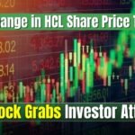 HCL Share Price Today Sudden Change in Stock Triggers Investor Interest