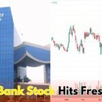 ICICI Bank Stock