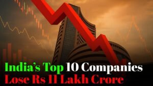 India’s Top 10 Companies Lose Rs 11 Lakh Crore in Massive 2026 Fall