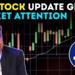 Jio Share Price Update