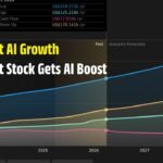 Microsoft Share Price Draws Attention as AI Growth Keeps Investors Interested
