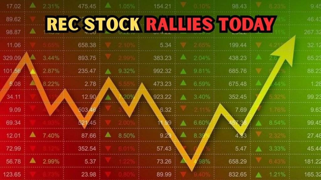 REC Stock