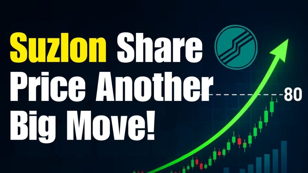 Suzlon Share Price