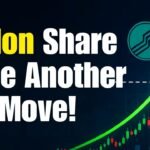 Suzlon Share Price Surges Again as Market Experts Predict Another Big Move