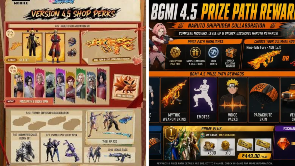 BGMI 4.5 Update