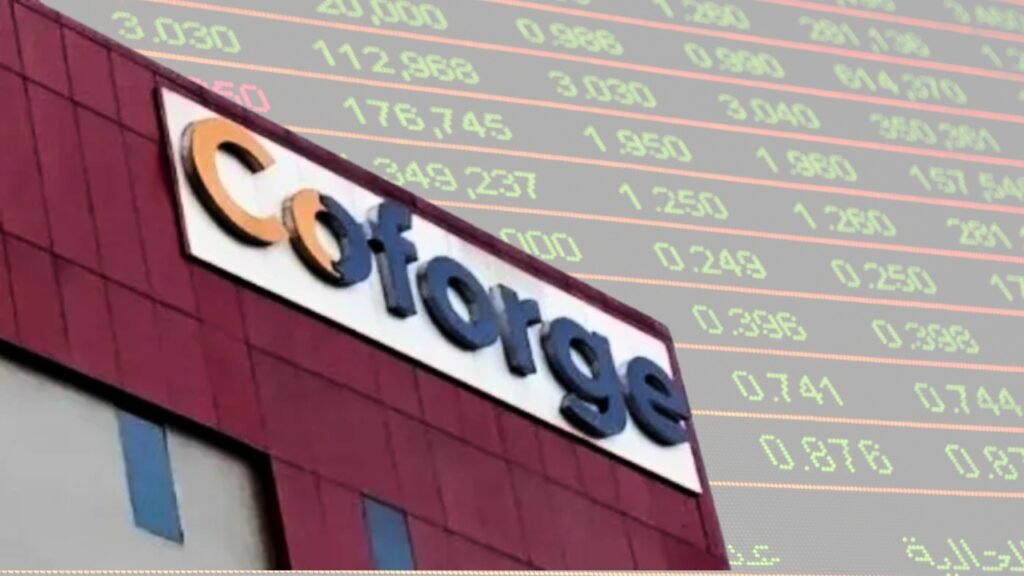 Coforge Share