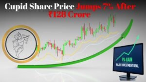 Cupid Share Price Jumps 7% After ₹128 Crore Block Deal Draws Investor Attention