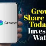 Groww Share Price Today