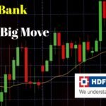 HDFC Bank Stocks Gain Attention