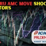 ICICI Pru AMC Announces
