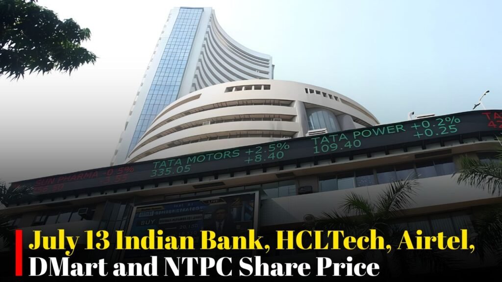 Indian Bank