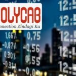 Polycab Share Price Today Surges as Investors Watch the Stock After Fresh Market Movement