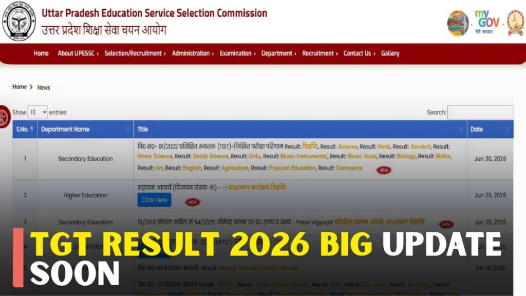 TGT Result 2026